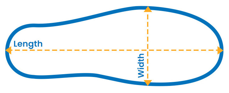 Size measurement foot length and width